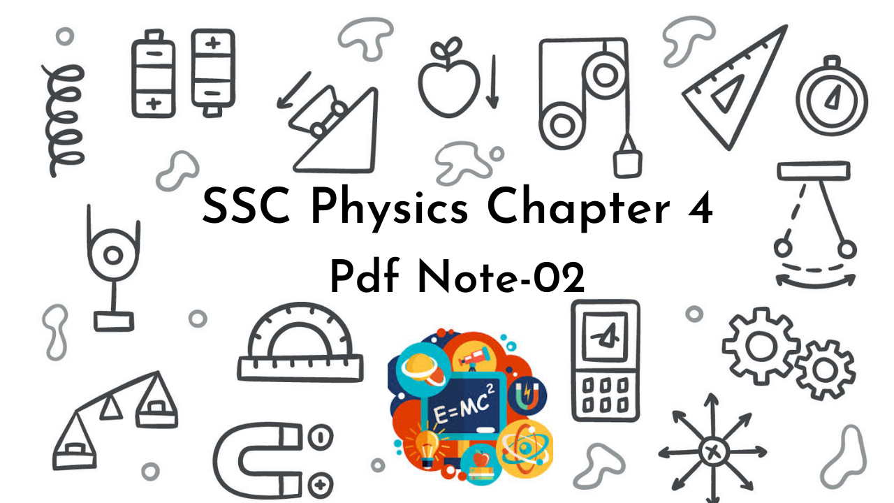 SSC Physics Chapter 4, Part 2